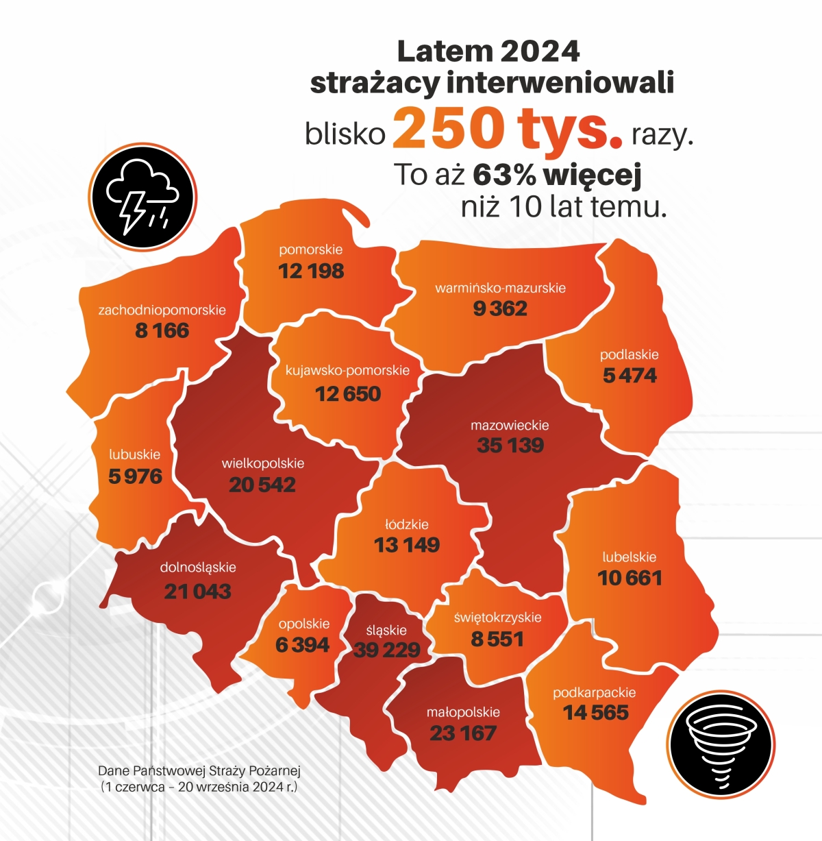 mapa_psp_interwencje