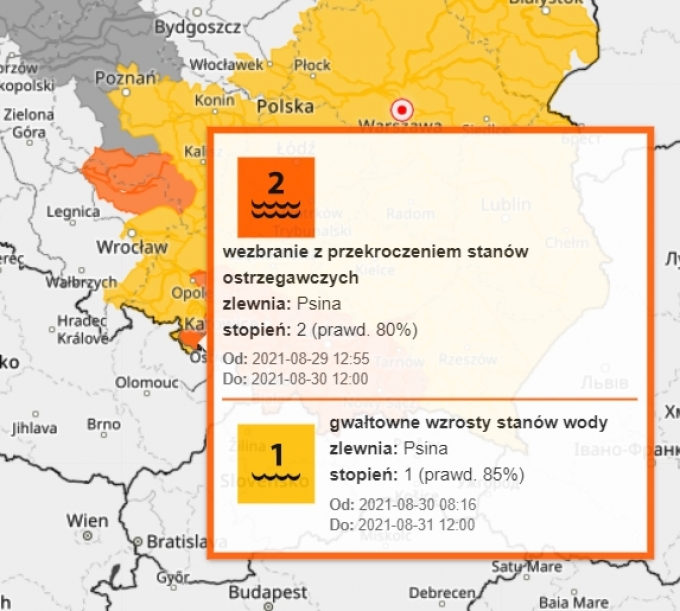 meteo2